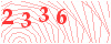 code