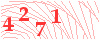 code